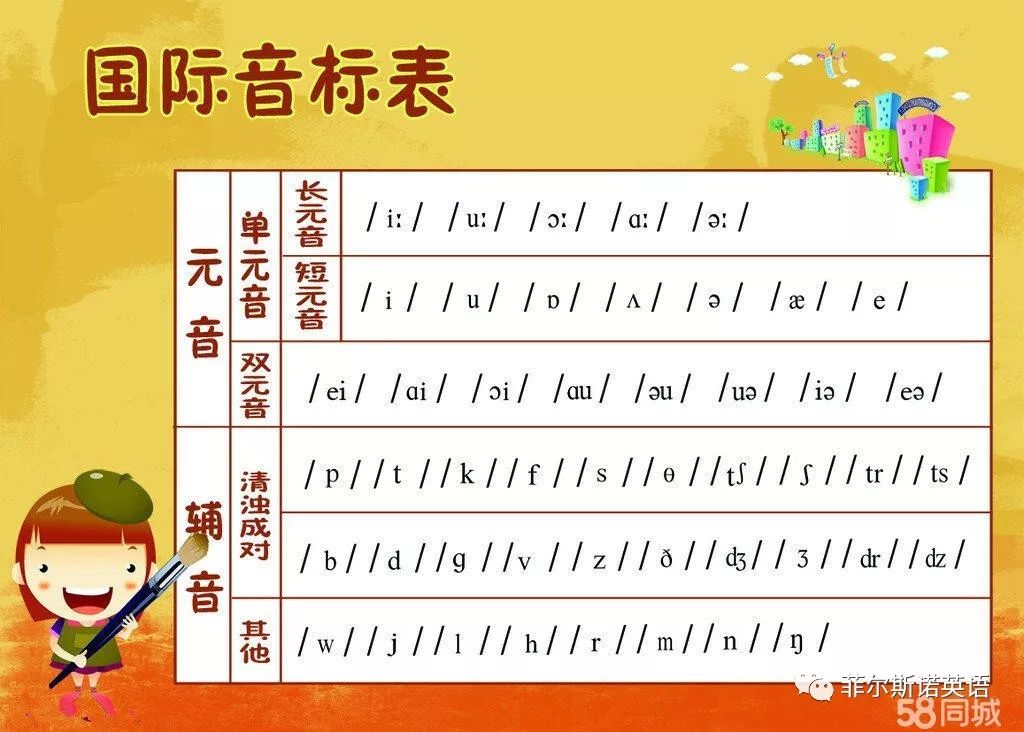 探索音节之美，掌握正确拼读技巧