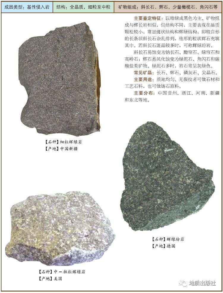 岩石的秘密，形态、特征与神秘奥秘探索