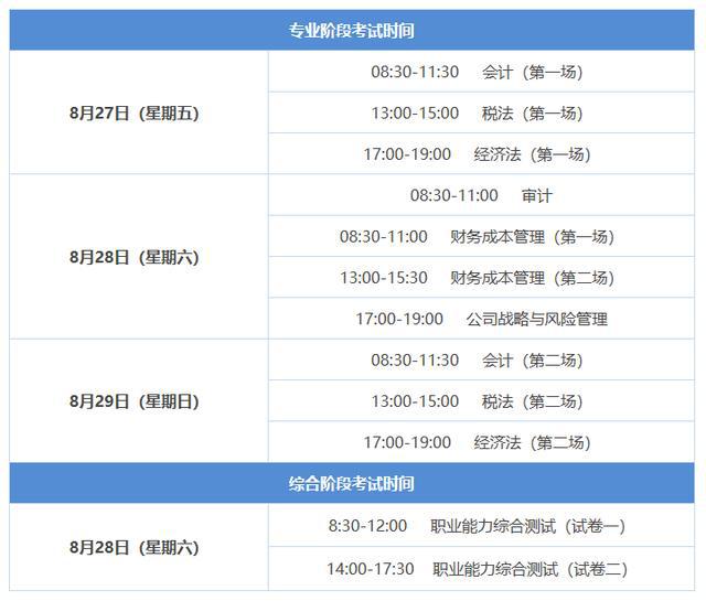 疫情观察与反思，开始与结束的时间节点及未来展望