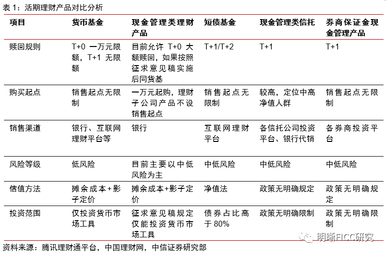 疫情观察与反思，开始与结束的时间节点及未来展望
