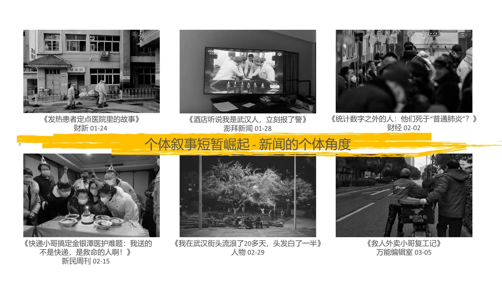 三年疫情背后的真相，挑战、反思与前行之路