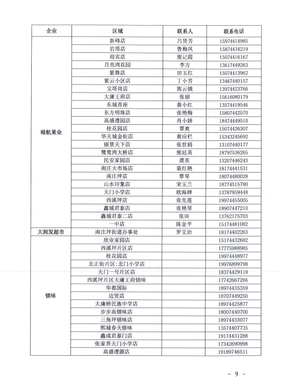 疫情期间生活问题需优先考虑的解决方案