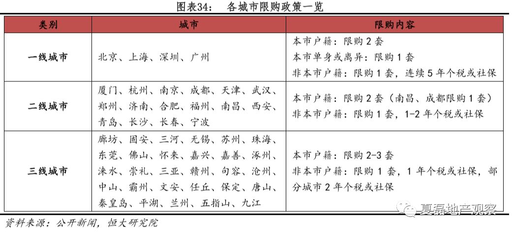 疫情初始阶段，回顾与反思