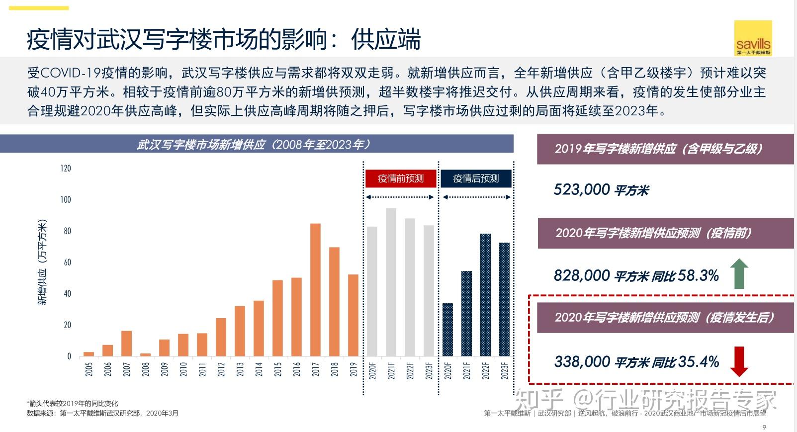 武汉新冠疫情开始时间与影响概述