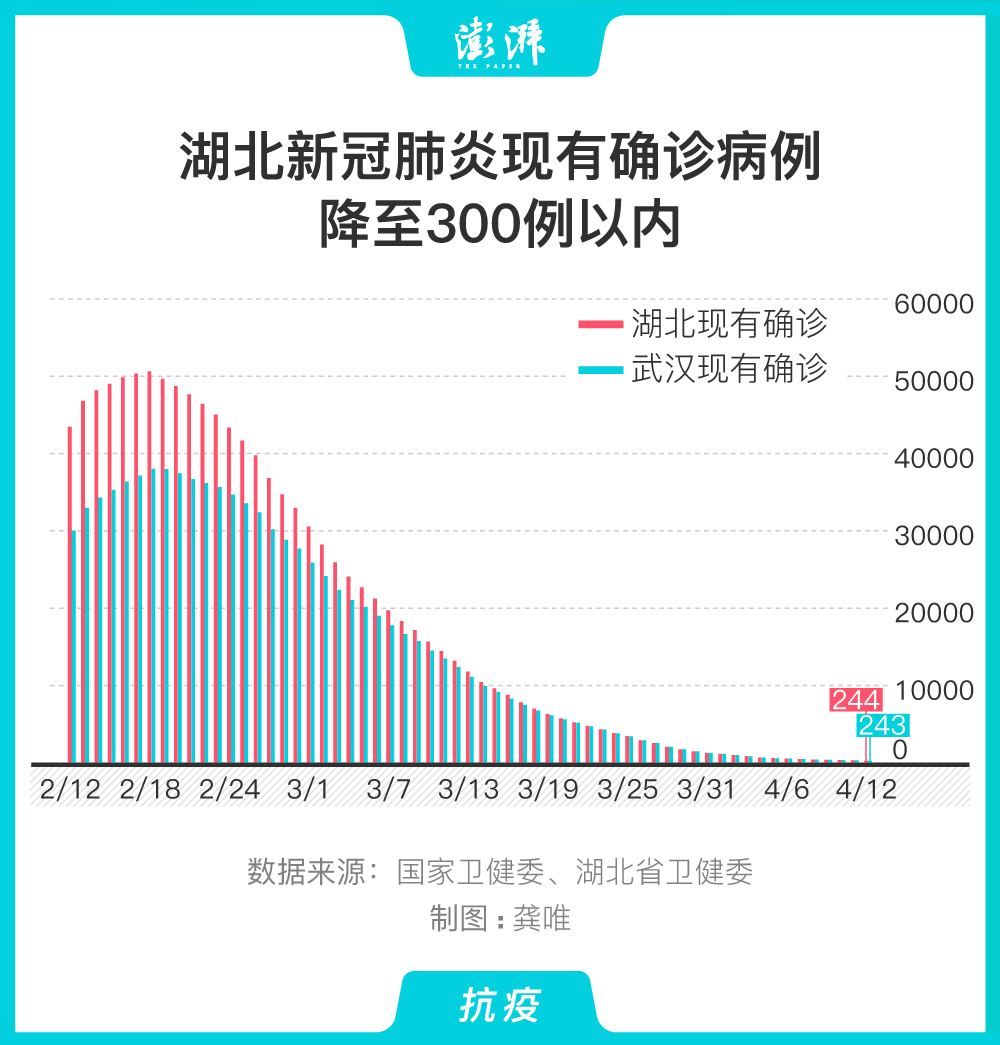 武汉新冠疫情开始时间与影响概述