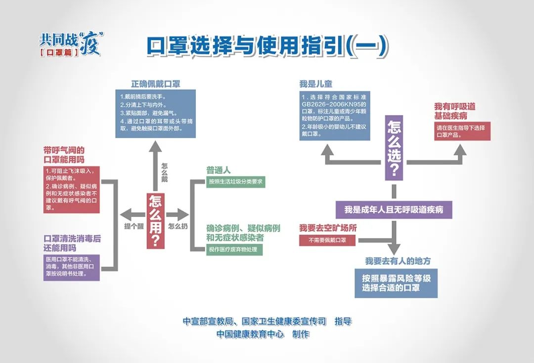 天津新冠疫情起始时间与影响概述