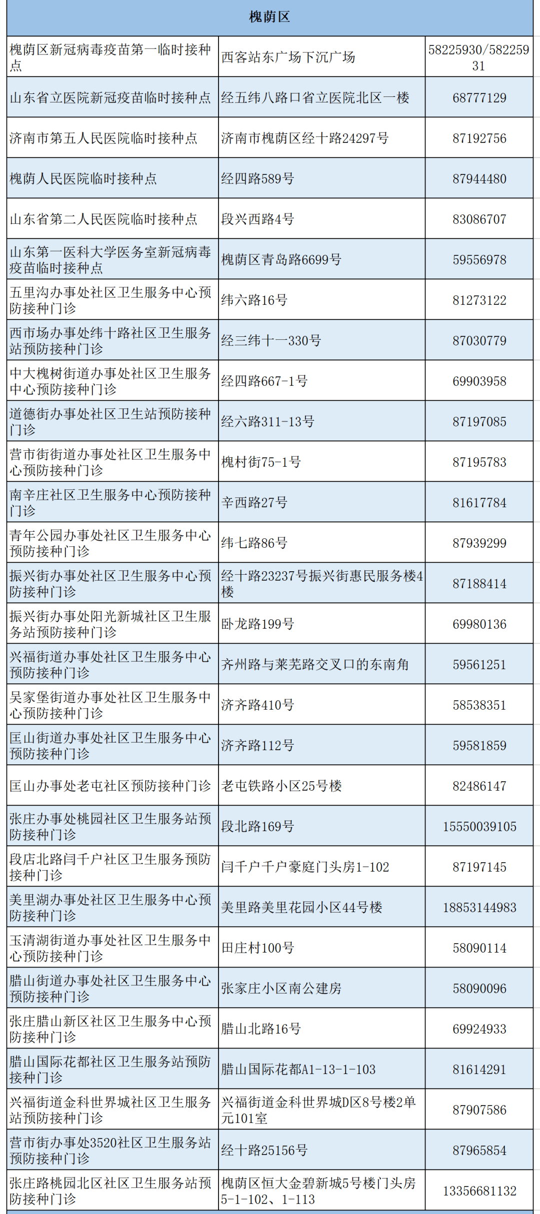 天津新冠疫情起始时间与影响概述