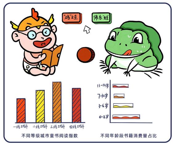 疫情期间的家教生活漫画纪实