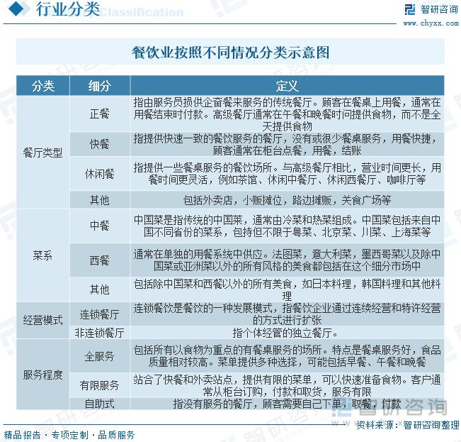 2023年疫情解封时间的预测与期待