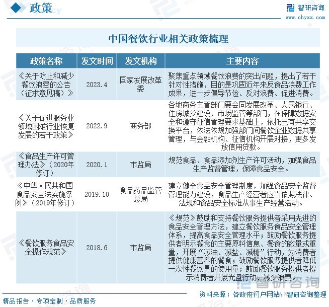 2023年疫情解封时间的预测与期待