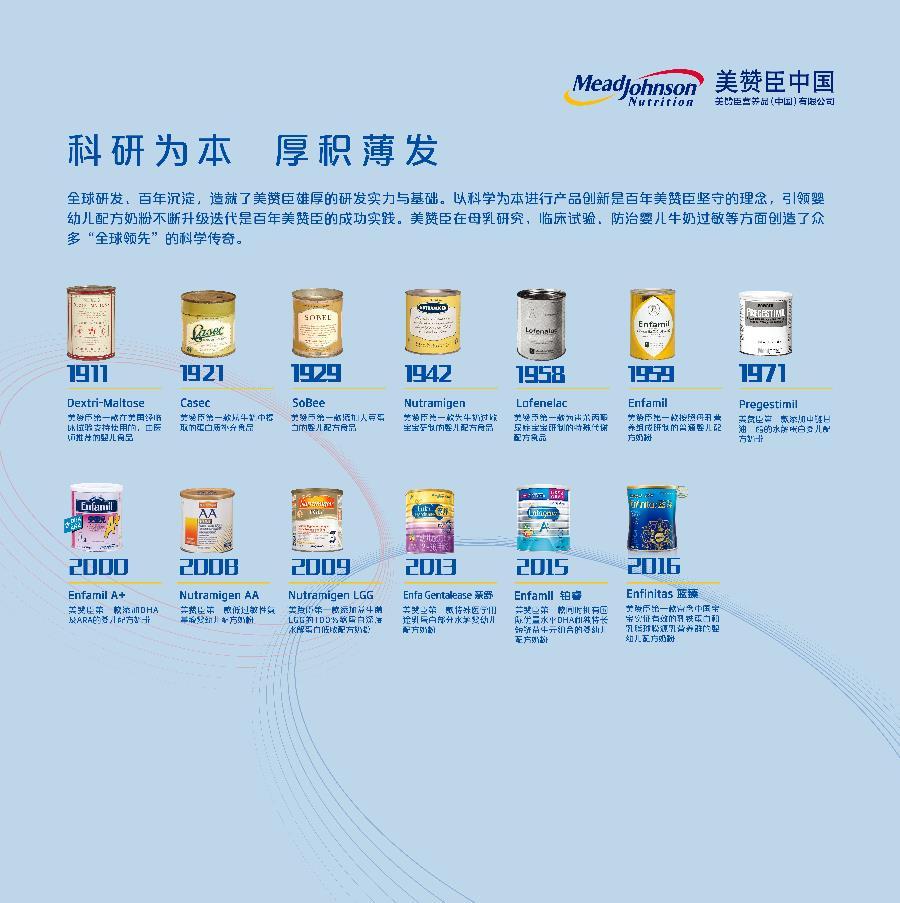 疫情之下，探究2019年出生率骤降的惊人现象