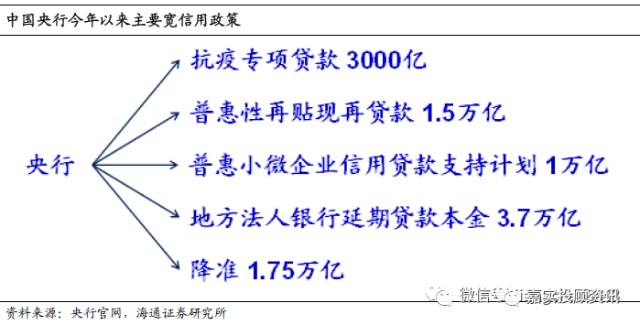 北京疫情解封时刻，回顾历程，展望前景