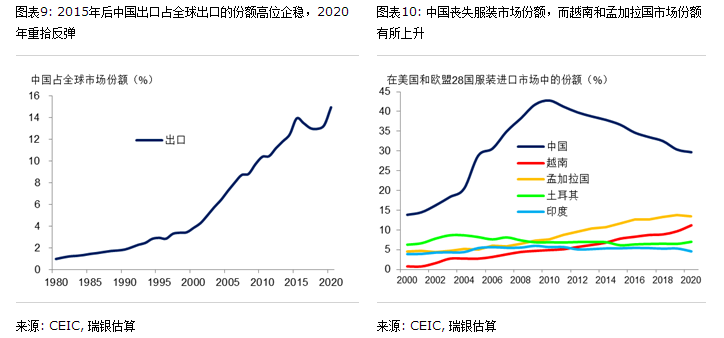 零三年疫情下的挑战与曙光