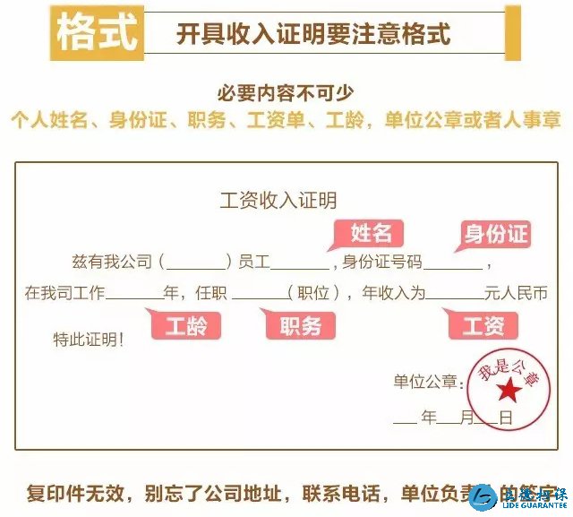 疫情下无收入证明开具策略与指南