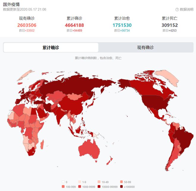 全球共同抗击病毒战役，疫情结束曙光的希望之路