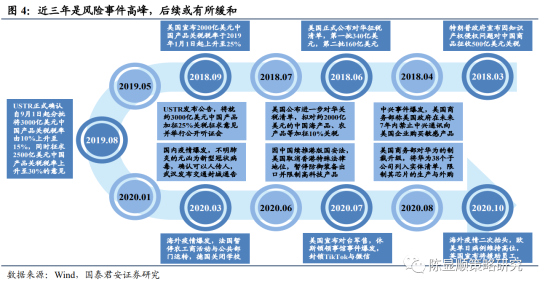 疫情完全结束的时间预测与全球应对策略展望