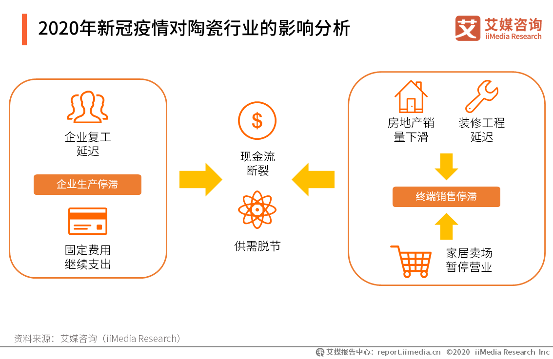 甘肃社保面临三年疫情挑战与机遇并存的发展态势