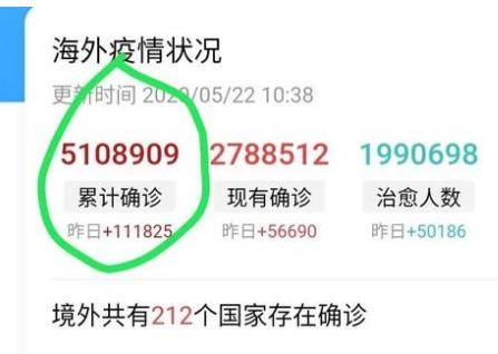 当前疫情形势分析，是否已彻底结束？