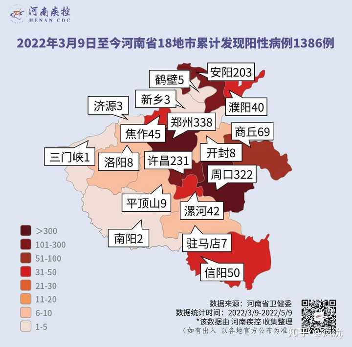 河南新冠疫情始末，开始与结束的时间节点
