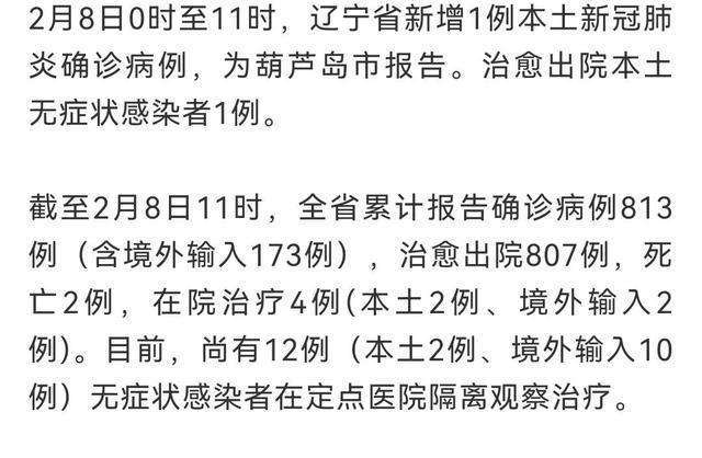 葫芦岛疫情最新数据今日新增情况分析