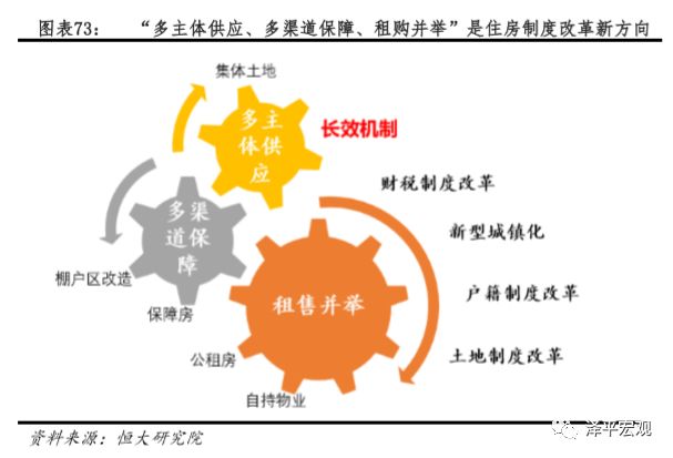 疫情三年回望与前瞻，时间点的反思与展望