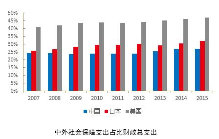 疫情爆发年份及其对社会经济、生活的深远影响