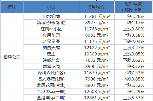 疫情下的家教生活，一场特殊的家庭教育之旅第113话内容