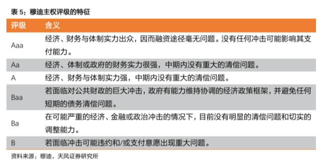中国疫情回顾与反思，开始日期及影响分析