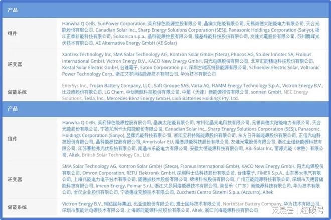 中国疫情回顾与反思，开始日期及影响分析