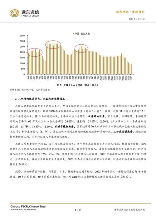 2024年新冠疫情回顾与展望，回顾历程，展望未来趋势