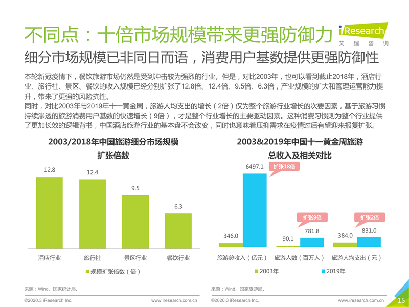 杭州疫情现状与未来展望，全面解析当前形势及未来趋势分析