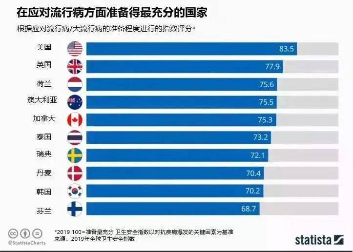 新冠疫情封城时间解析，何时启动暂停键？