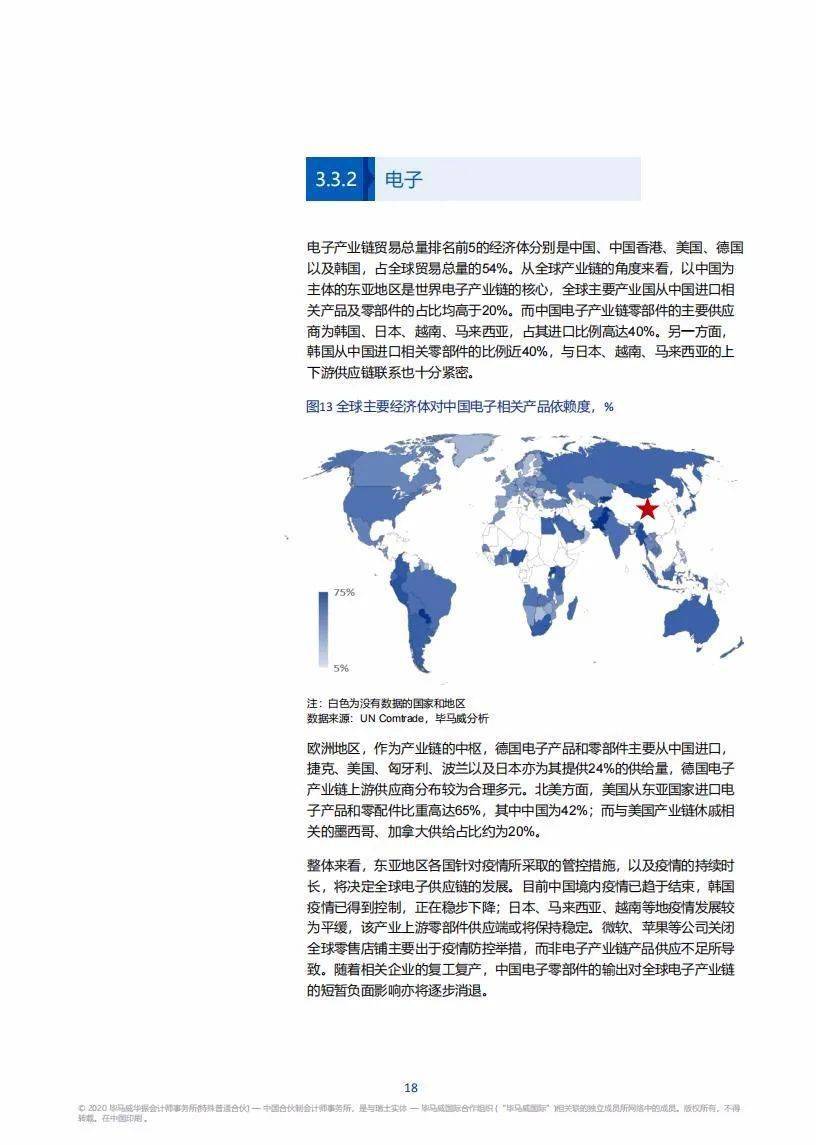 新冠疫情开始时间与全球影响概览