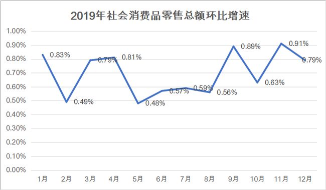 疫情受益最大股票揭秘，市场变革中的投资机遇与挑战并存