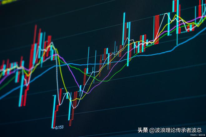 疫情期间股票潜力展望，深度分析股票选择与发展趋势