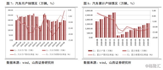 疫情下的上海，挑战与复苏之路时间轴回顾