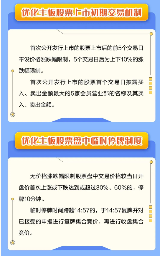 2020年上海疫情回顾与反思，时间线记录的历史与教训