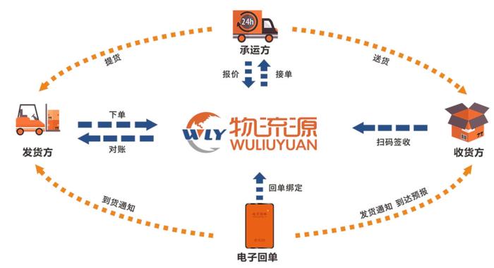 疫情哈尔滨ktv广东省开放吗/疫情哈尔滨ktv广东省开放吗今天