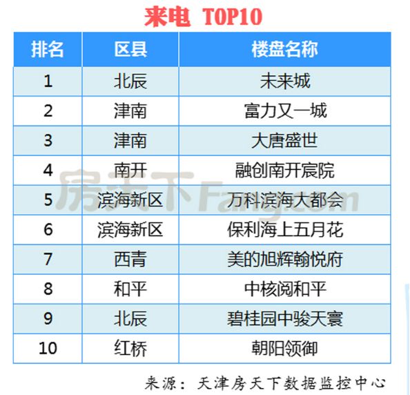 【沈阳鸡架热搜/沈阳鸡架火了】