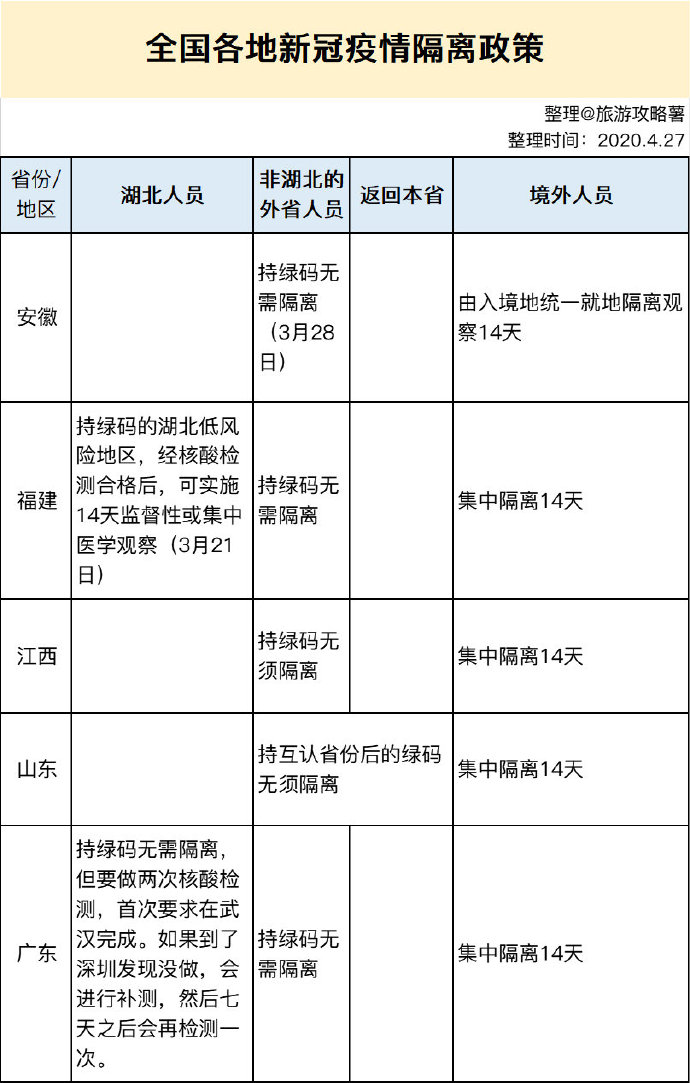 【长春市宽城区有没有疫情/长春市宽城区有新冠病例吗】