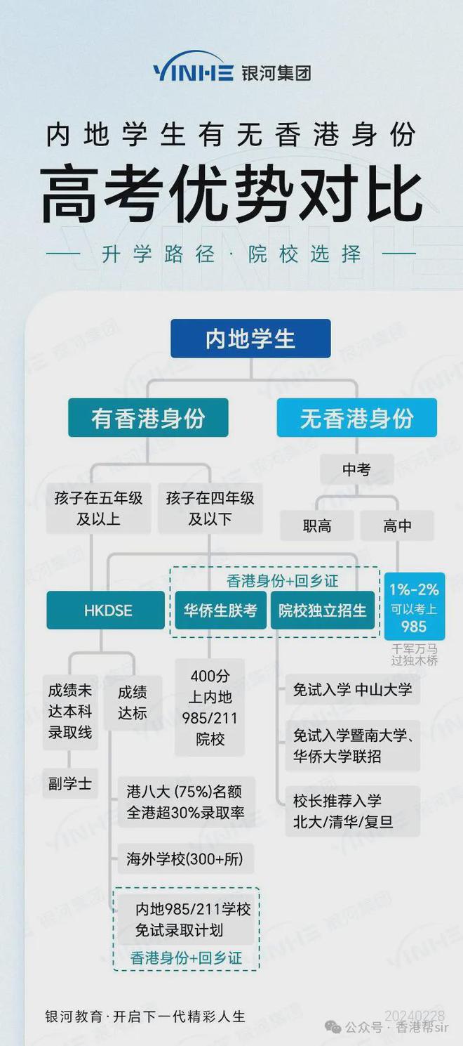 长春疫情会放假吗现在/长春疫情会放假吗