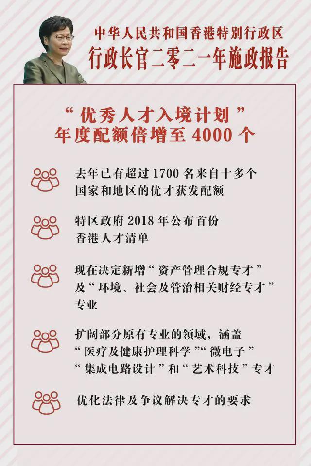 香港特区政府应对病毒感染措施成效显著