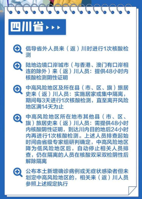 四川与北京疫情隔离政策深度解析