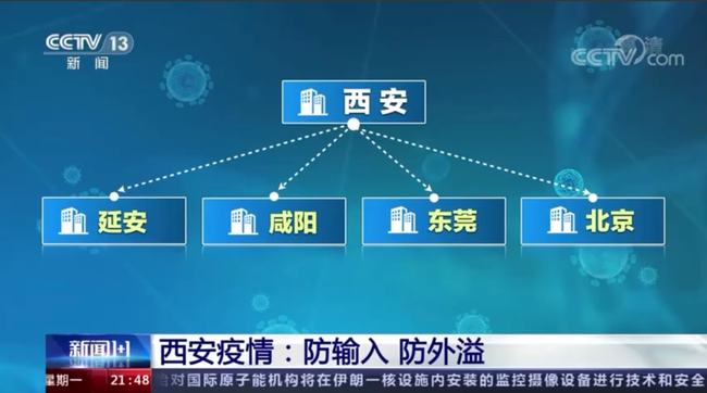 【海口疫情行动轨迹,海口疫情行动轨迹图】