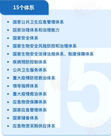 天津死亡病例病情/天津死亡3例情况