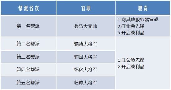 辅助神器“微乐三代怎么启动防作弊系统”其实确实有挂