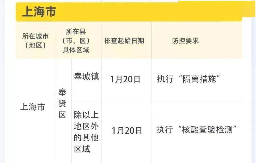 【2021疫情期间澳门属于境外吗,澳门是不是疫情重点地区】