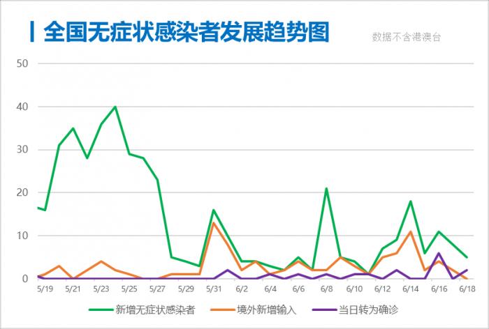 【济南疫情报道,济南疫情速报】