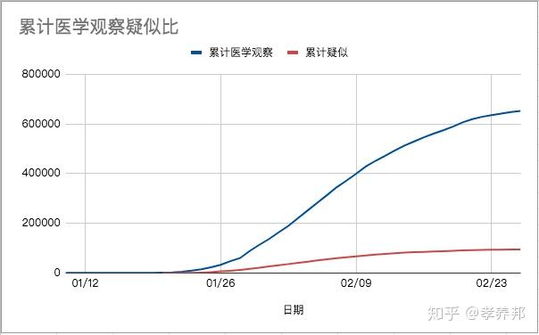 【2020郑州疫情封城通知/2020郑州疫情封城通知书】