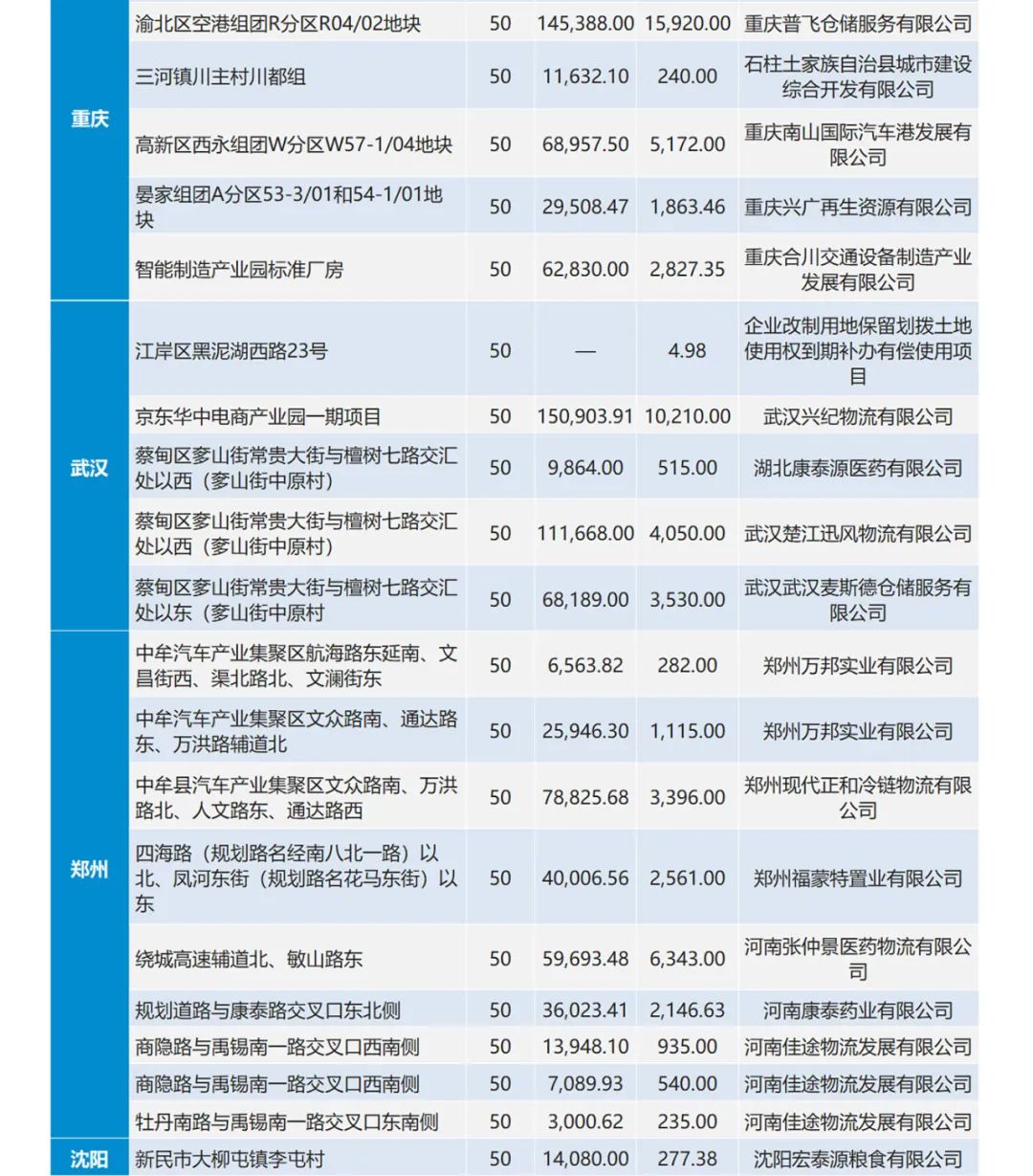 澳门与西宁疫情最新分析报告